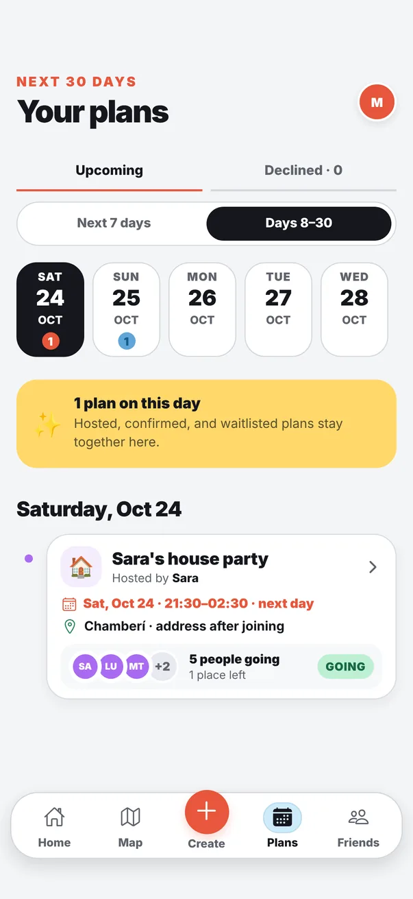 Your plans: a house party with five people going